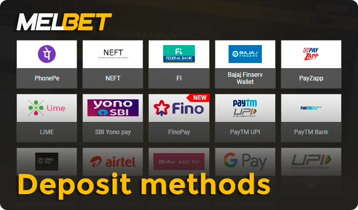 Payment methods for depositing funds in MelBet